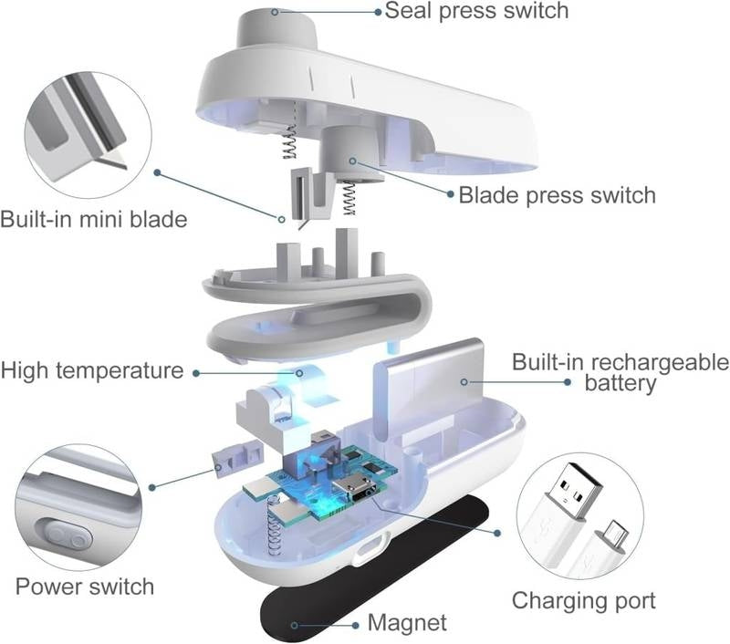 2 in 1 Usb Sealer Machine