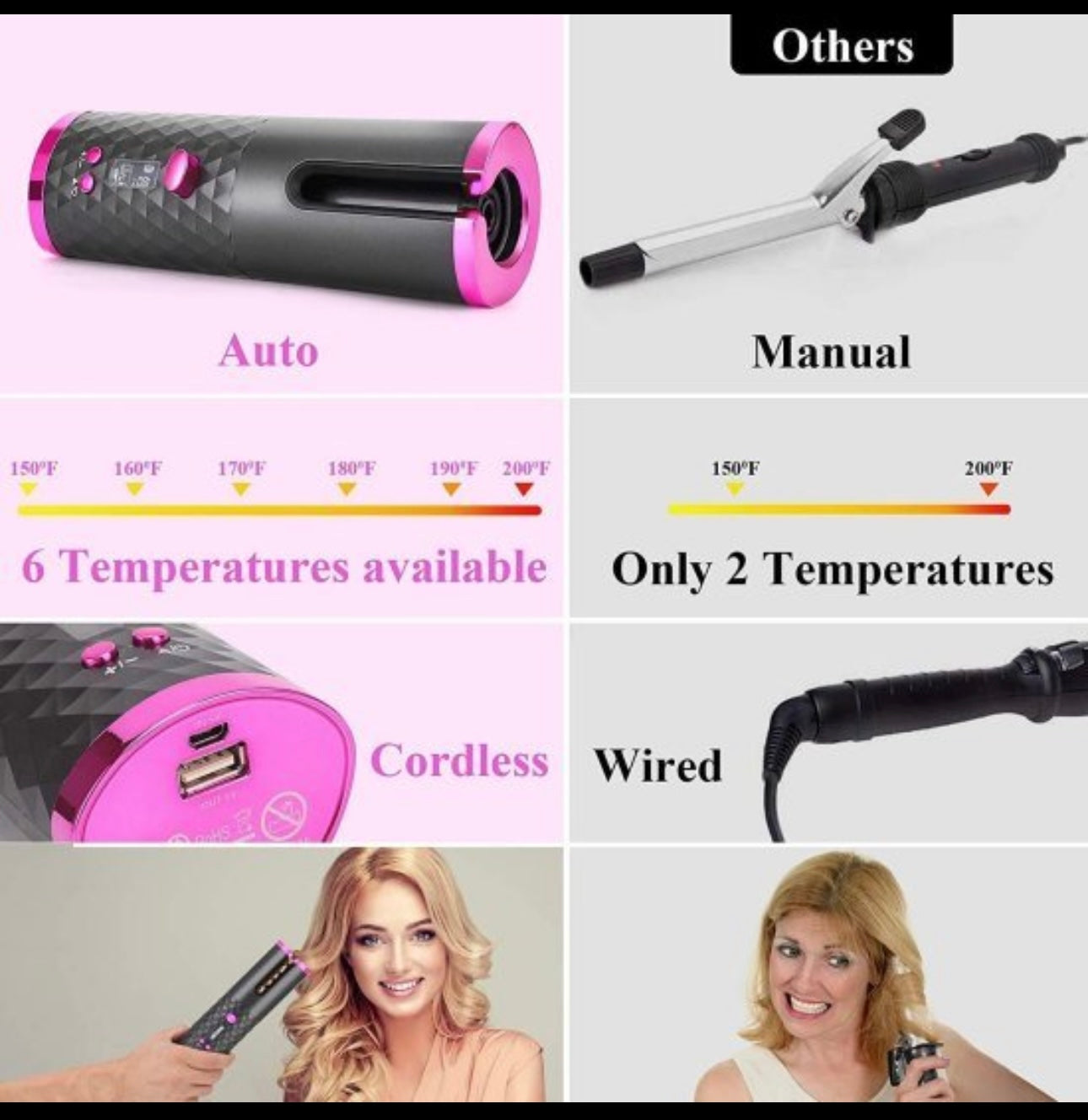 Hair Curler Adjustable Temperature USB Rechargeable