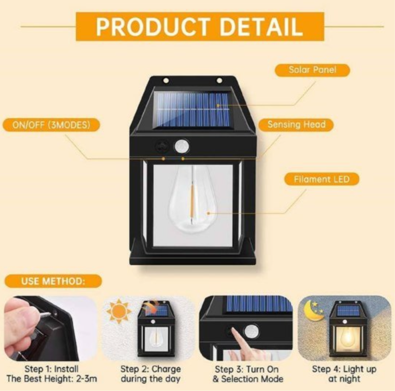 Solar Wall Bulb Lamp