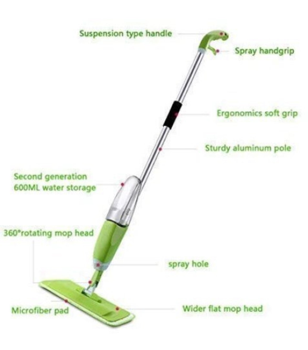 Spray Cleaning Mop