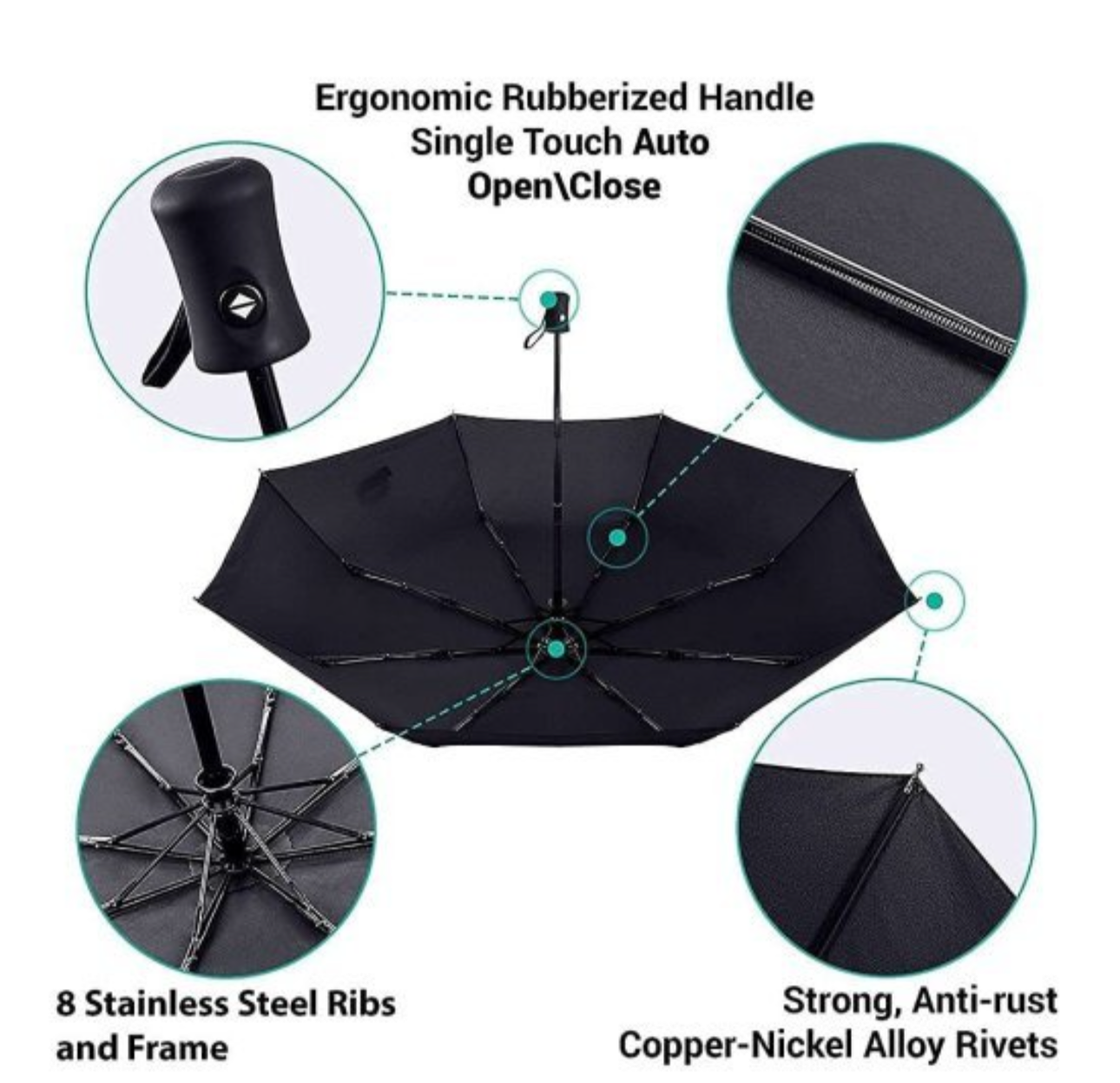 Auto Open Black Umbrella