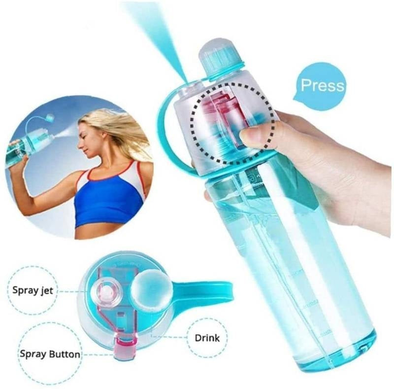 2 in 1 Spray Water Bottle